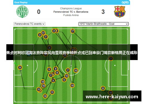 焦点时刻欧冠淘汰赛阵容风向显现赛季转折点或已到来豪门博弈新格局正在成形 焦点时刻欧冠淘汰赛阵容风向显现赛季转折点或已到来豪门博弈新格局正在成形