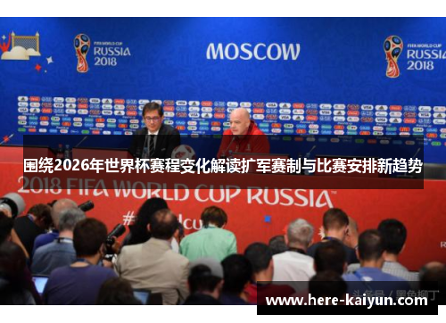 围绕2026年世界杯赛程变化解读扩军赛制与比赛安排新趋势 围绕2026年世界杯赛程变化解读扩军赛制与比赛安排新趋势