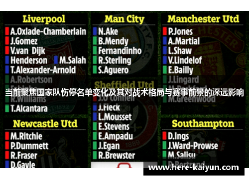 当前聚焦国家队伤停名单变化及其对战术格局与赛事前景的深远影响