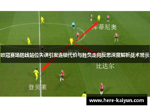 欧冠赛场防线站位失误引发连锁代价与胜负走向反思深度解析战术警示 欧冠赛场防线站位失误引发连锁代价与胜负走向反思深度解析战术警示
