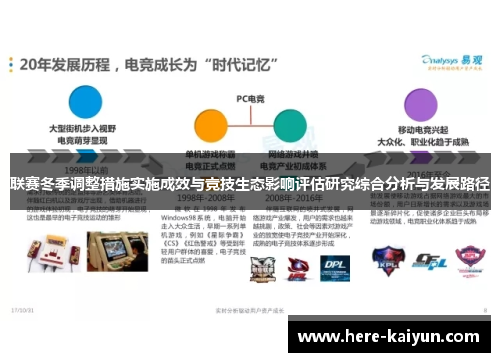 联赛冬季调整措施实施成效与竞技生态影响评估研究综合分析与发展路径