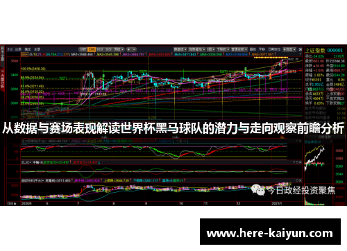 从数据与赛场表现解读世界杯黑马球队的潜力与走向观察前瞻分析 从数据与赛场表现解读世界杯黑马球队的潜力与走向观察前瞻分析
