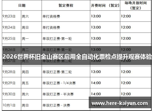 2026世界杯旧金山赛区启用全自动化票检点提升观赛体验