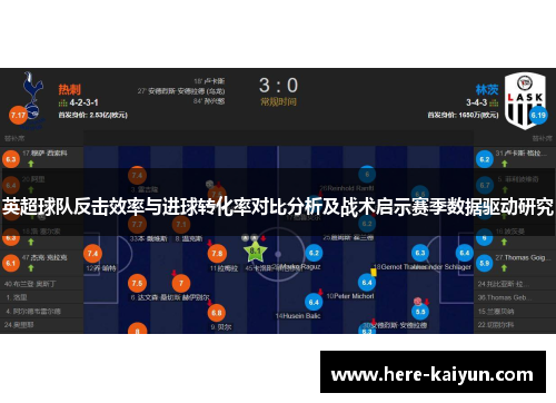 英超球队反击效率与进球转化率对比分析及战术启示赛季数据驱动研究 英超球队反击效率与进球转化率对比分析及战术启示赛季数据驱动研究