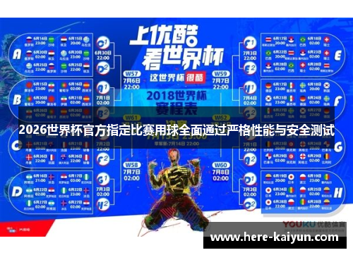 2026世界杯官方指定比赛用球全面通过严格性能与安全测试 2026世界杯官方指定比赛用球全面通过严格性能与安全测试